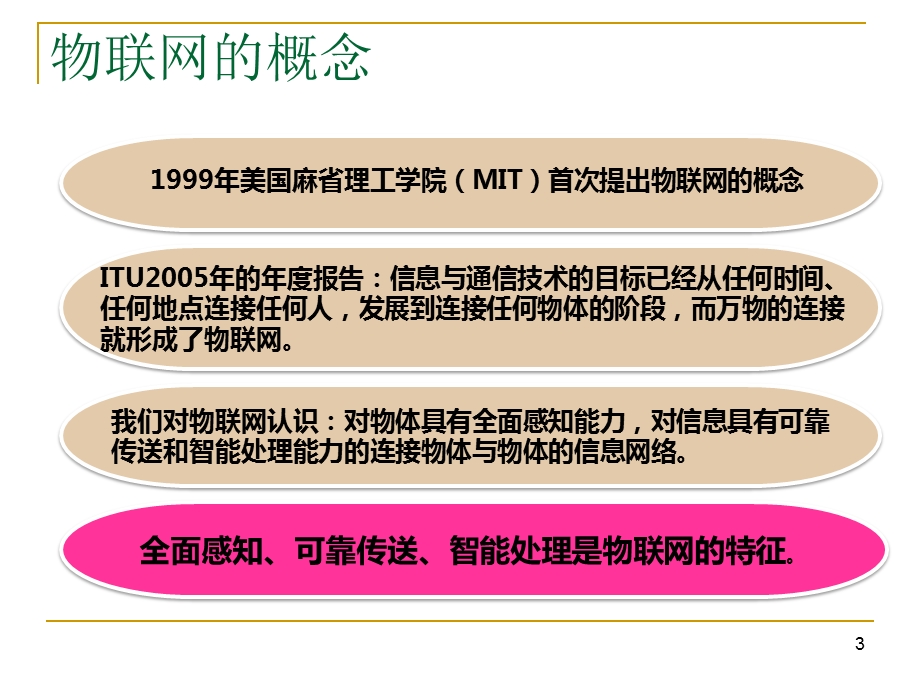 2010物联网及其在智能电网中的应用(1).ppt_第3页