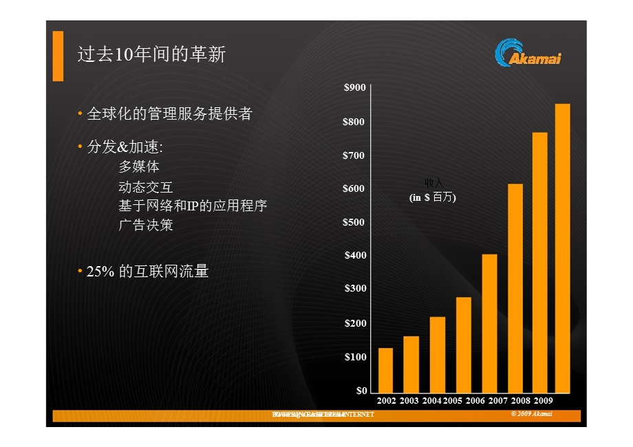 互联网 & 云计算-阿卡迈(1).ppt_第2页