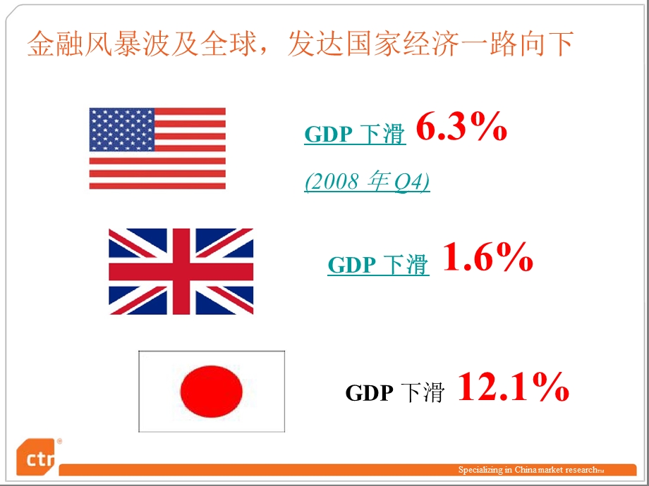 2009年上半年广告市场回顾.ppt_第3页