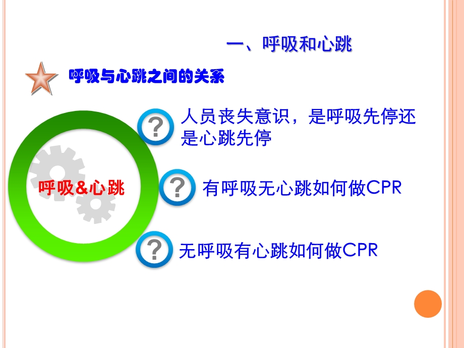 心肺复苏急救培训(1).ppt_第3页