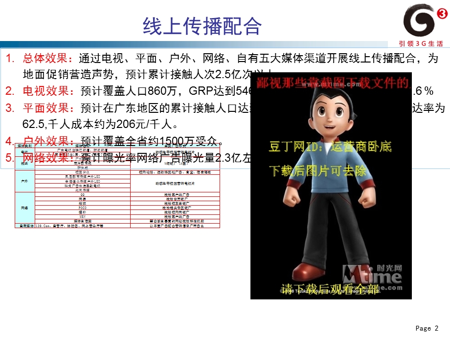 中国移动校园地面促销计划方案.ppt_第3页