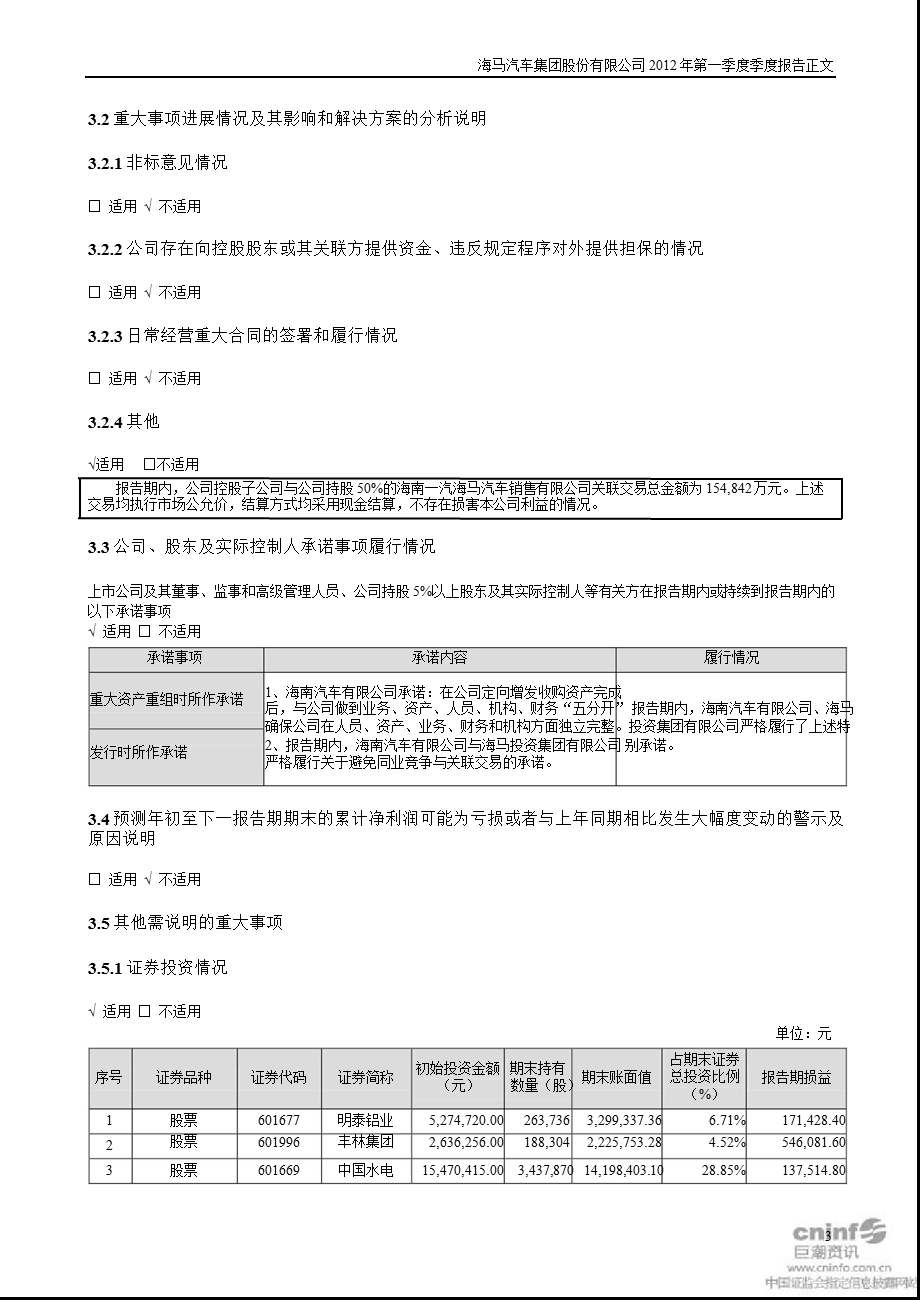 海马汽车：2012年第一季度报告正文.ppt_第3页