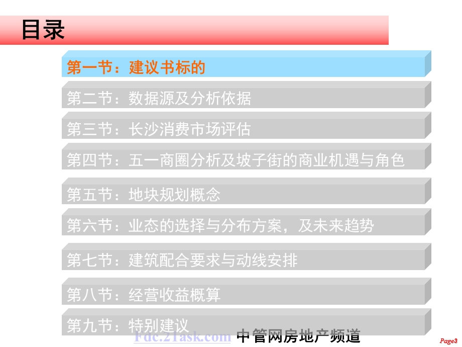 长沙坡子街经营业态建议书(1).ppt_第3页