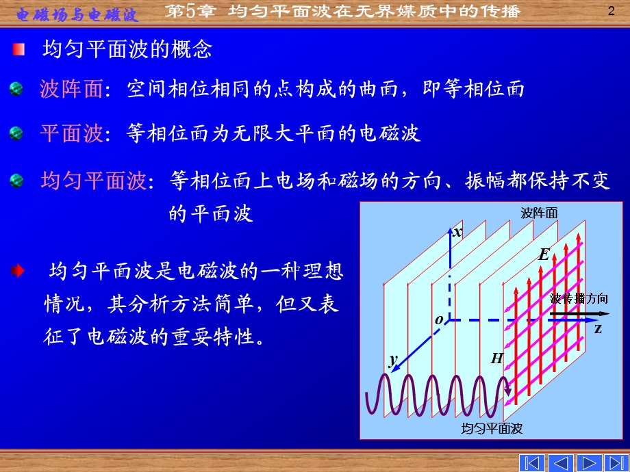 第五章 均匀平面波在无界媒质中的传播.ppt_第2页