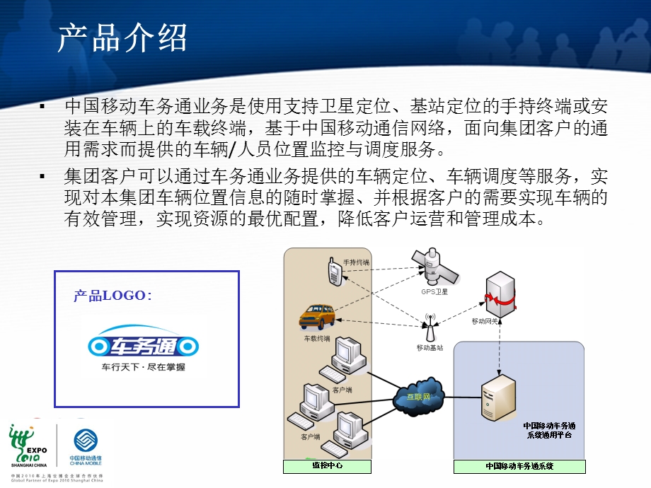 车务通产品手册(1).ppt_第3页