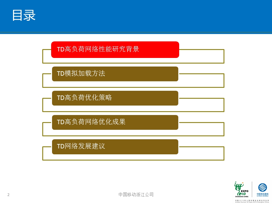 TD高负荷网络性能研究及优化策略——浙江移动(1).ppt_第2页