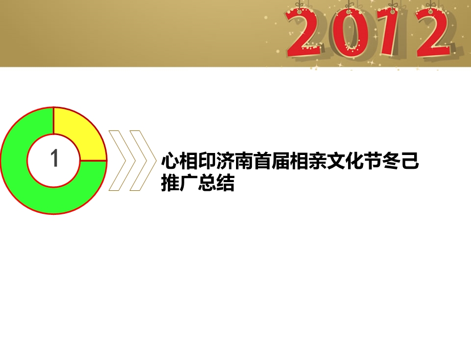 2012心相印济南首届相亲文化节推广总结(1).ppt_第2页