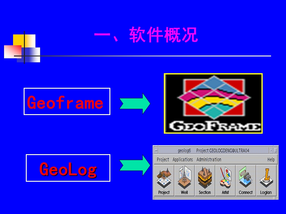 Geoframe-techniqe change.ppt_第3页