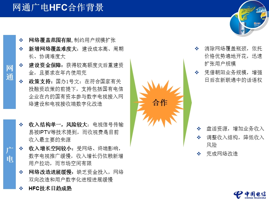 HFC应对策略(1).ppt_第3页