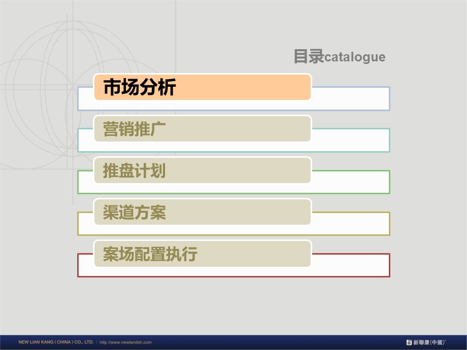 2012重庆西郊庄园营销方案106P.ppt_第2页