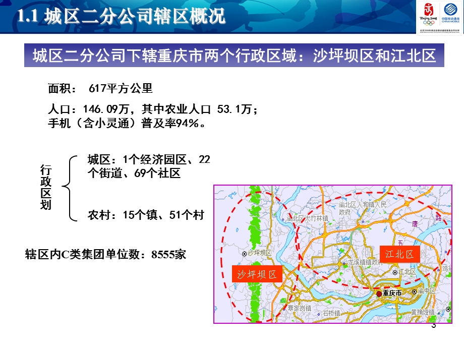 中国移动-经营分析系统在城区市场片区化管理中的应用(1).ppt_第3页