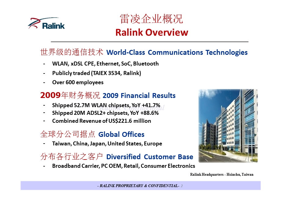 WLAN芯片技术应用与整合.ppt_第2页