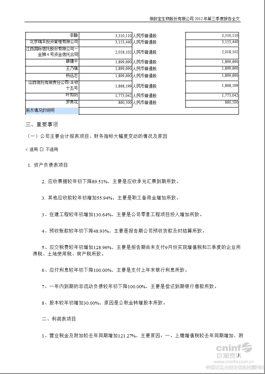 保龄宝：2012年第三季度报告全文.ppt_第3页