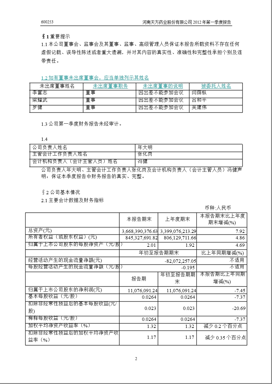 600253_ 天方药业第一季度季报.ppt_第3页