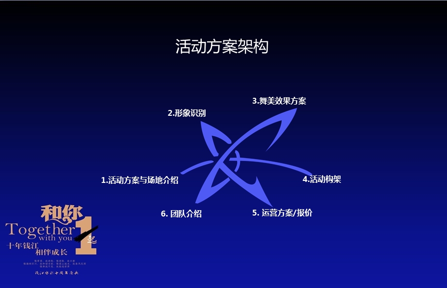 钱江水利10周年活动典礼策划提案(1).ppt_第3页