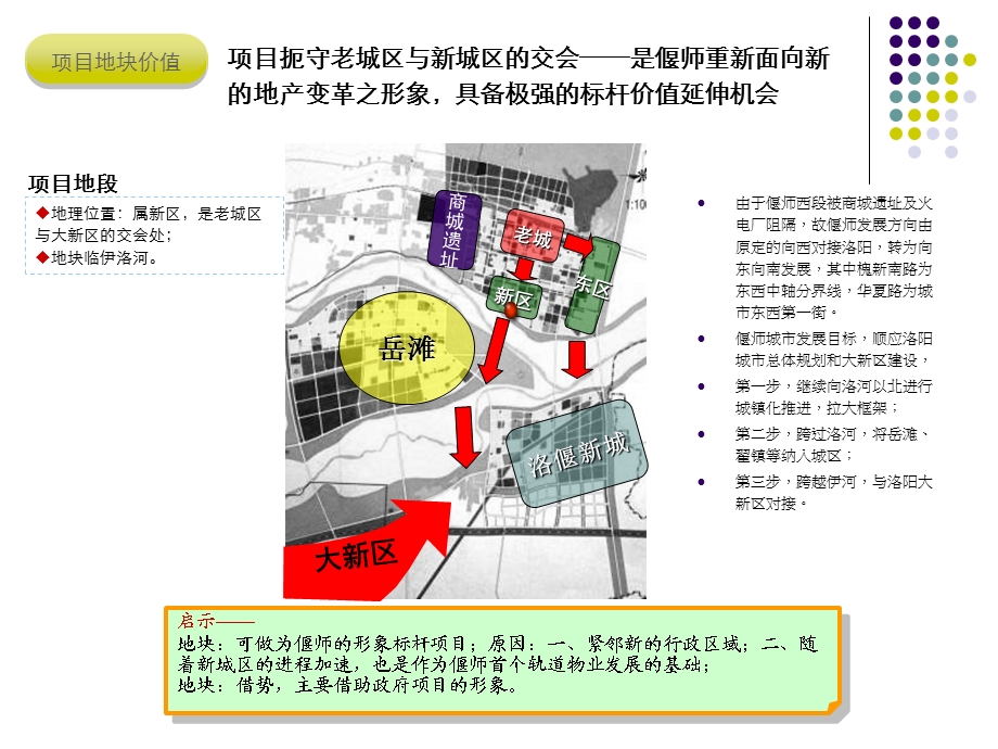 2011年度偃师·橄榄城项目营销策略报告.ppt_第3页