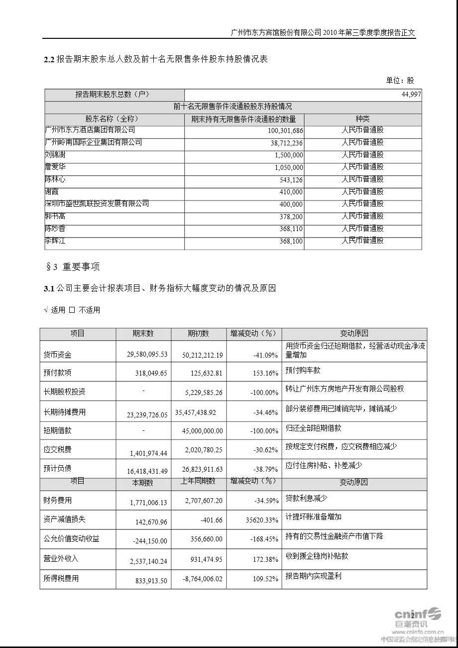 东方宾馆：2010年第三季度报告正文.ppt_第2页