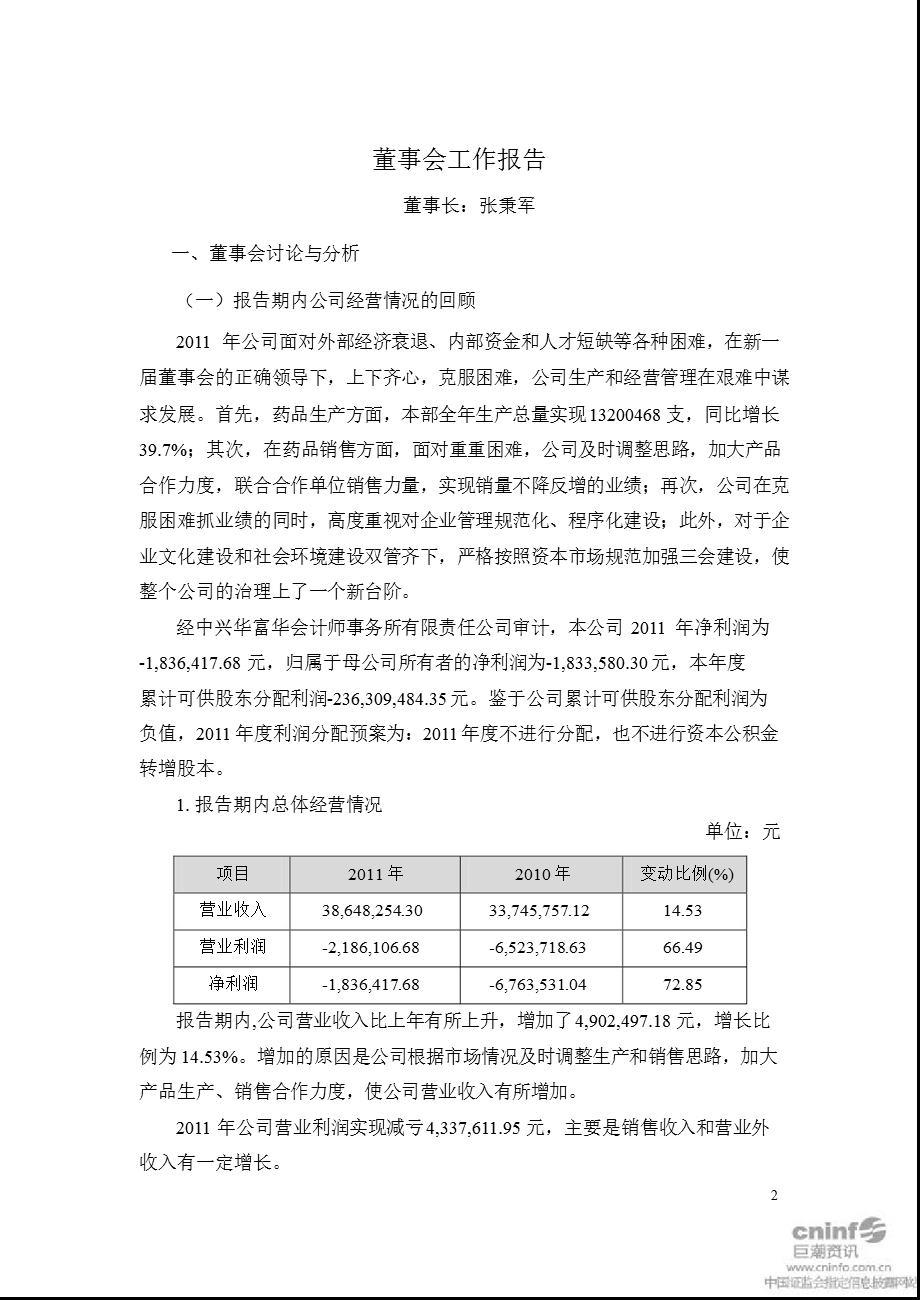 ST 四 环：2011年董事会工作报告1.ppt_第2页