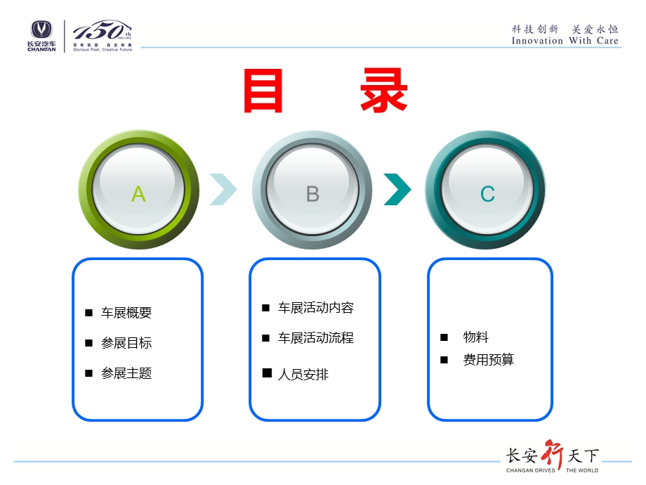 长安汽车11月车展方案.ppt_第2页