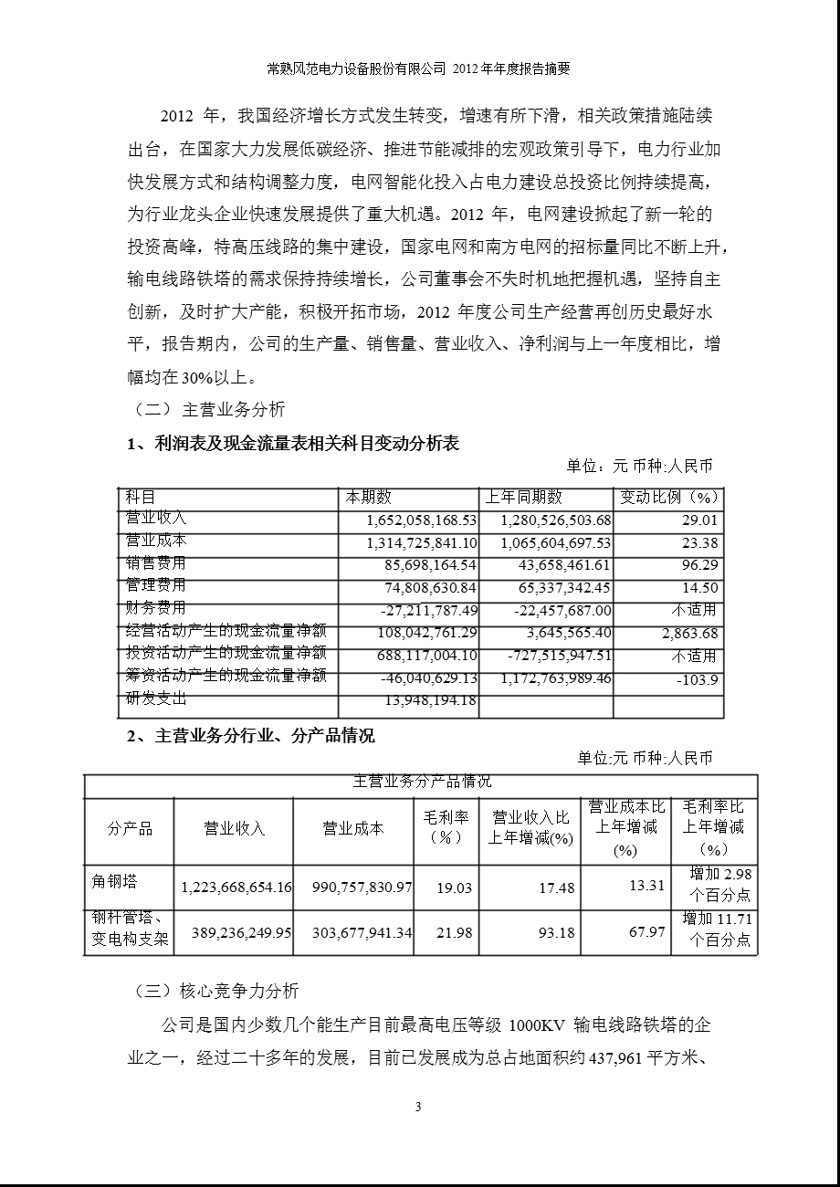 601700 _ 风范股份年报摘要.ppt_第3页