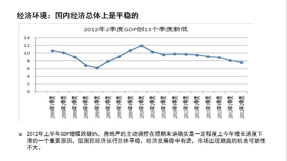 77_4837397_2012广州花都狮岭项目前期市场分析及定位报告62P.ppt_第3页