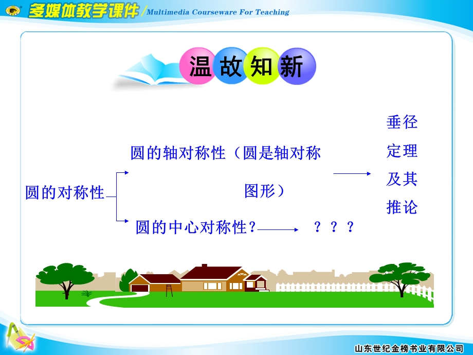 [数学]41_圆的对称性_第2课时.ppt_第3页