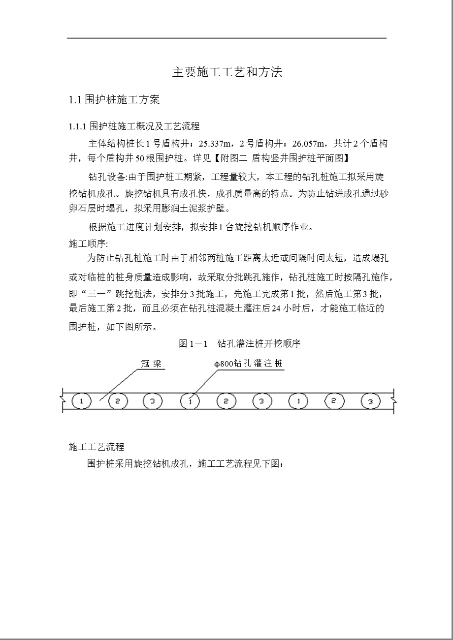 北京地铁某号线工程旋挖钻机桩基施工组织设计(1).ppt_第1页