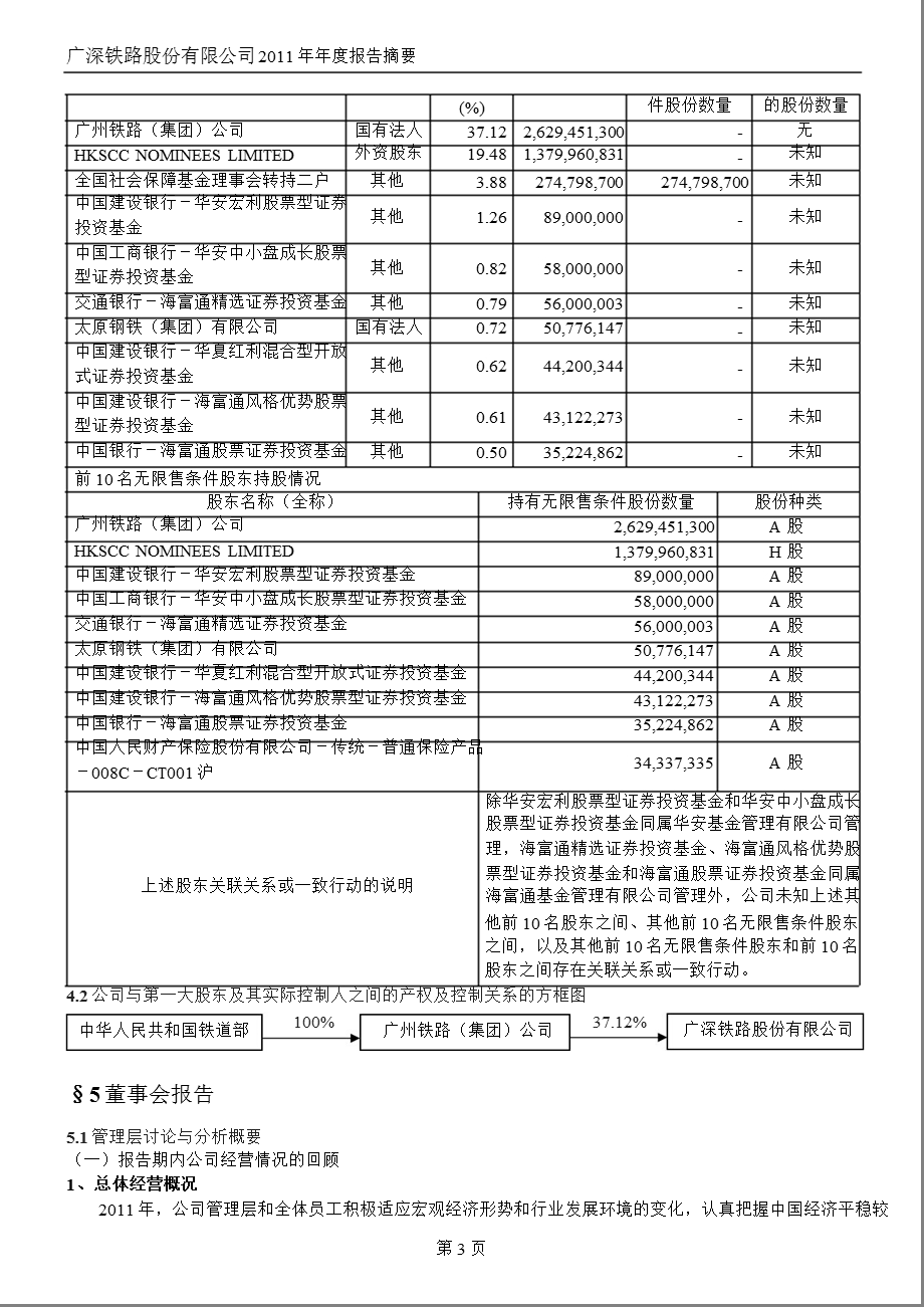 601333_ 广深铁路年报摘要.ppt_第3页