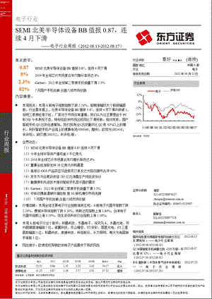 电子行业周报-2012-08-21.ppt