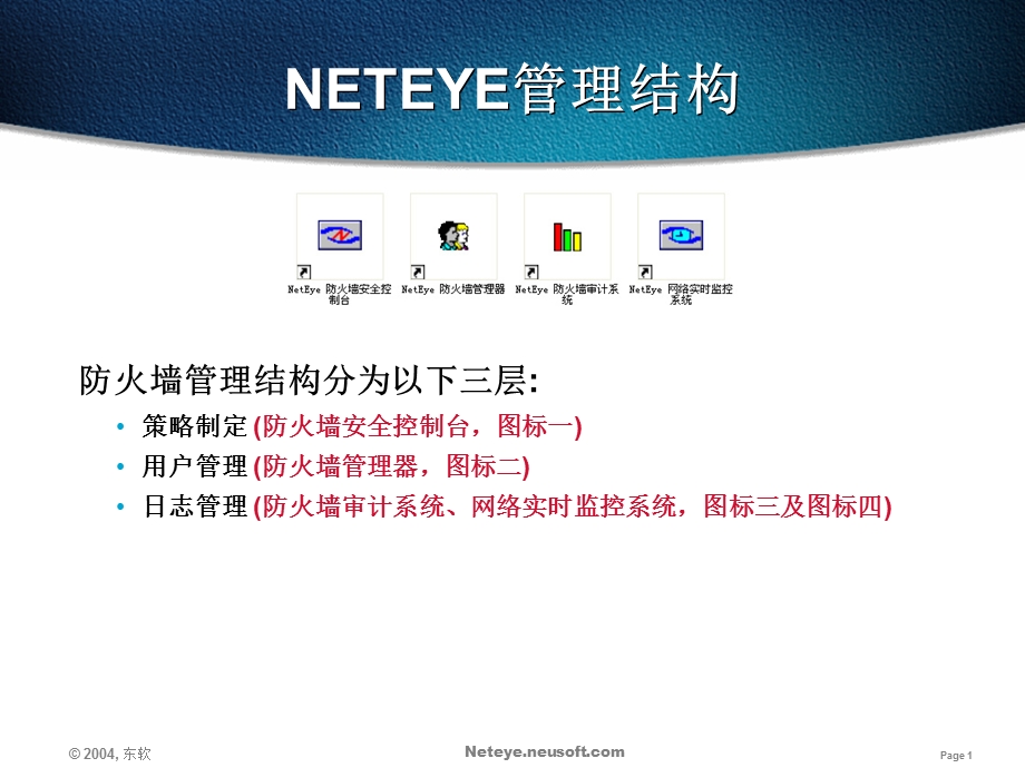 NetEye_FW_配置使用技术培训v3(1).ppt_第2页