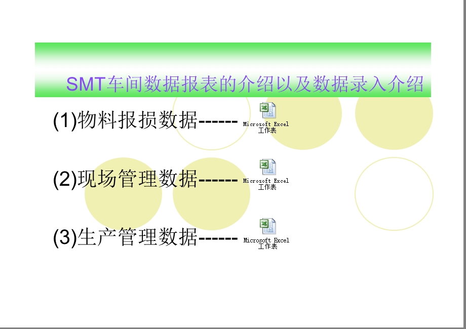 SMT车间管理方案(世界500强_)经典.ppt_第3页