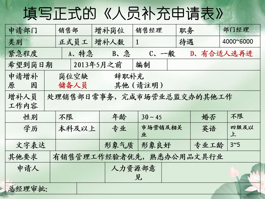 公司销售经理招聘计划(1).ppt_第3页