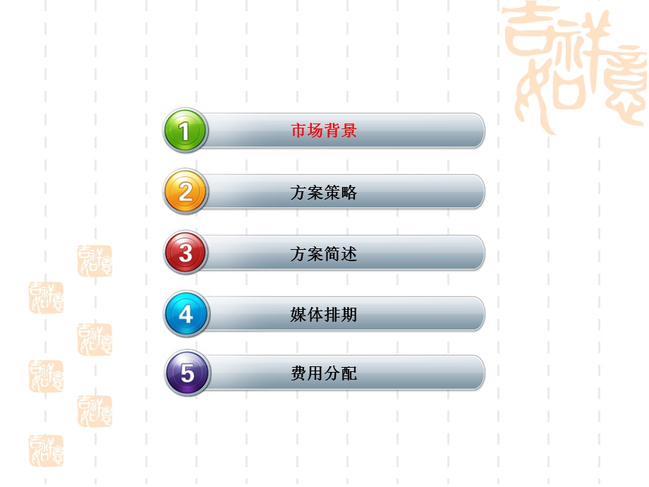 一汽丰田2011年一季度活动方案.ppt_第2页