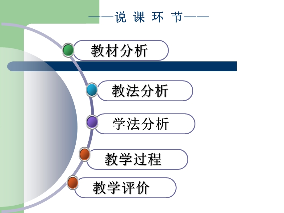 ,正比例函数说课稿.ppt_第2页