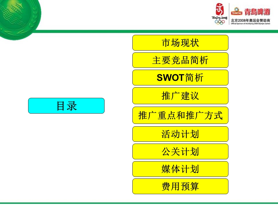 青岛啤酒2010年河北市场推广方案.ppt_第2页