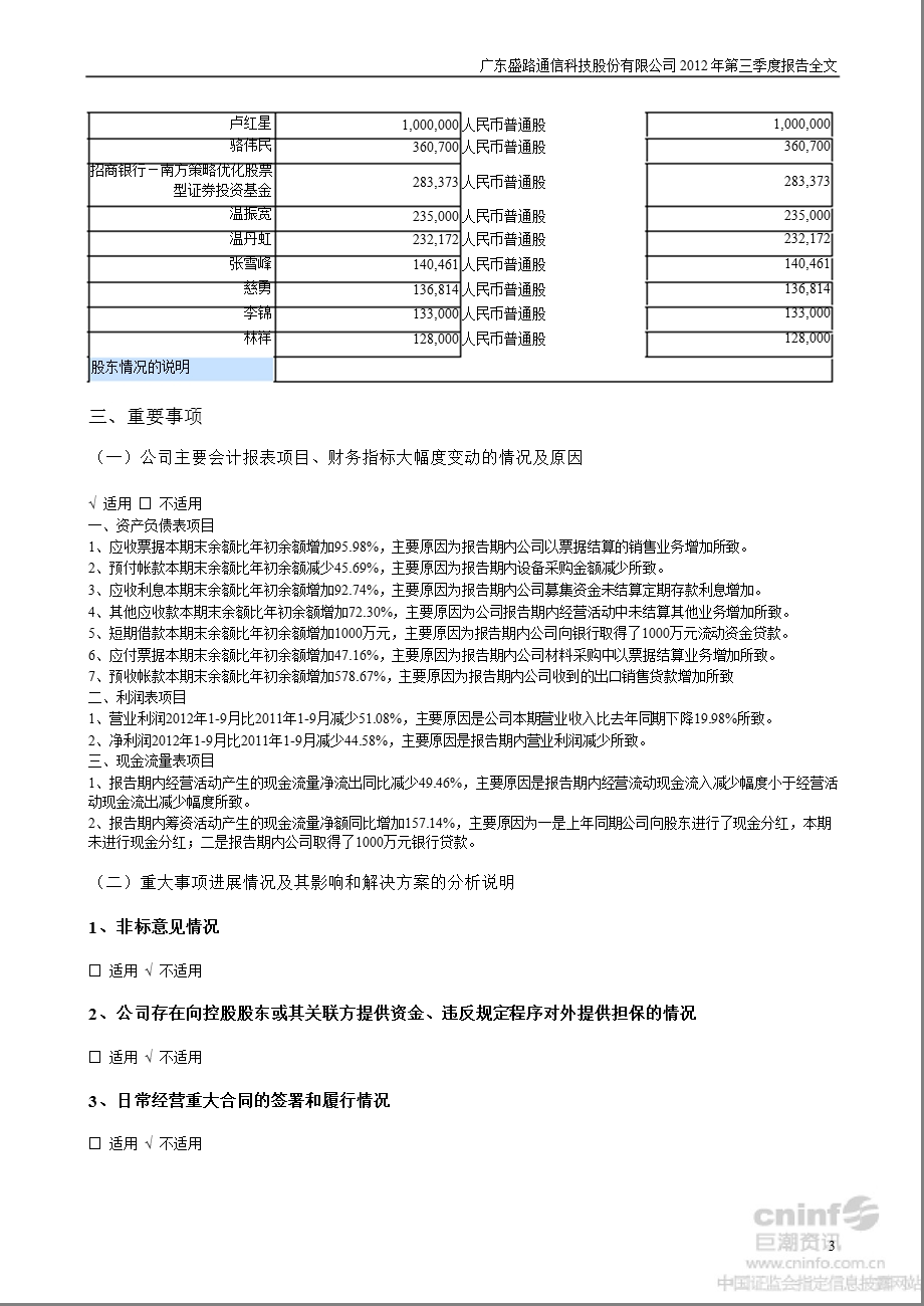 盛路通信：2012年第三季度报告全文.ppt_第3页