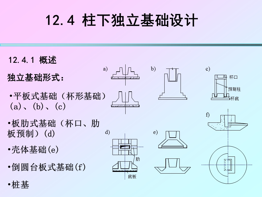 独立基础设计.ppt_第2页