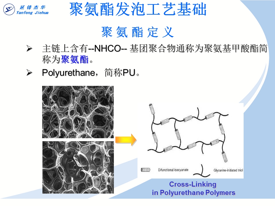 延锋汽车零部件内饰发泡工艺培训.ppt_第3页