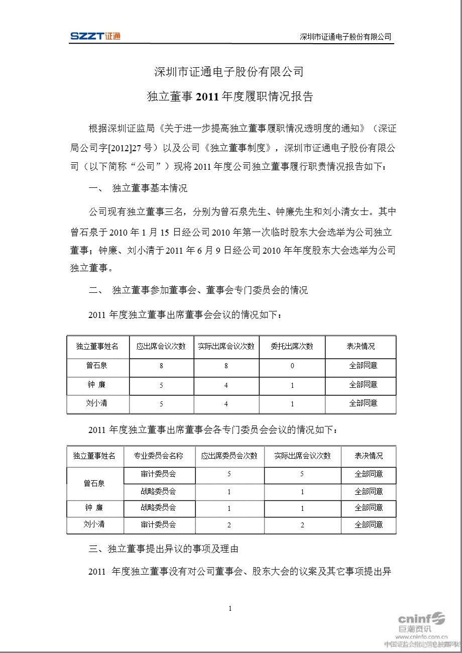 证通电子：独立董事2011年度履职情况报告.ppt_第1页