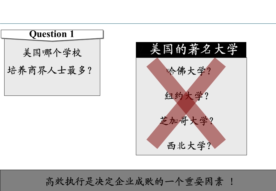 打造高效执行企业文化.ppt_第2页