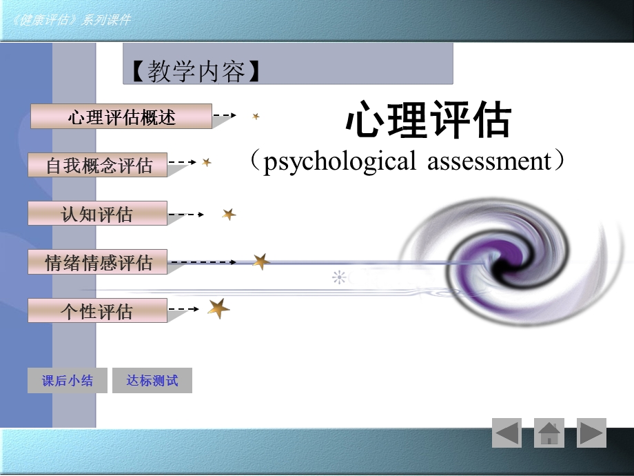 心理评估.ppt.ppt_第3页