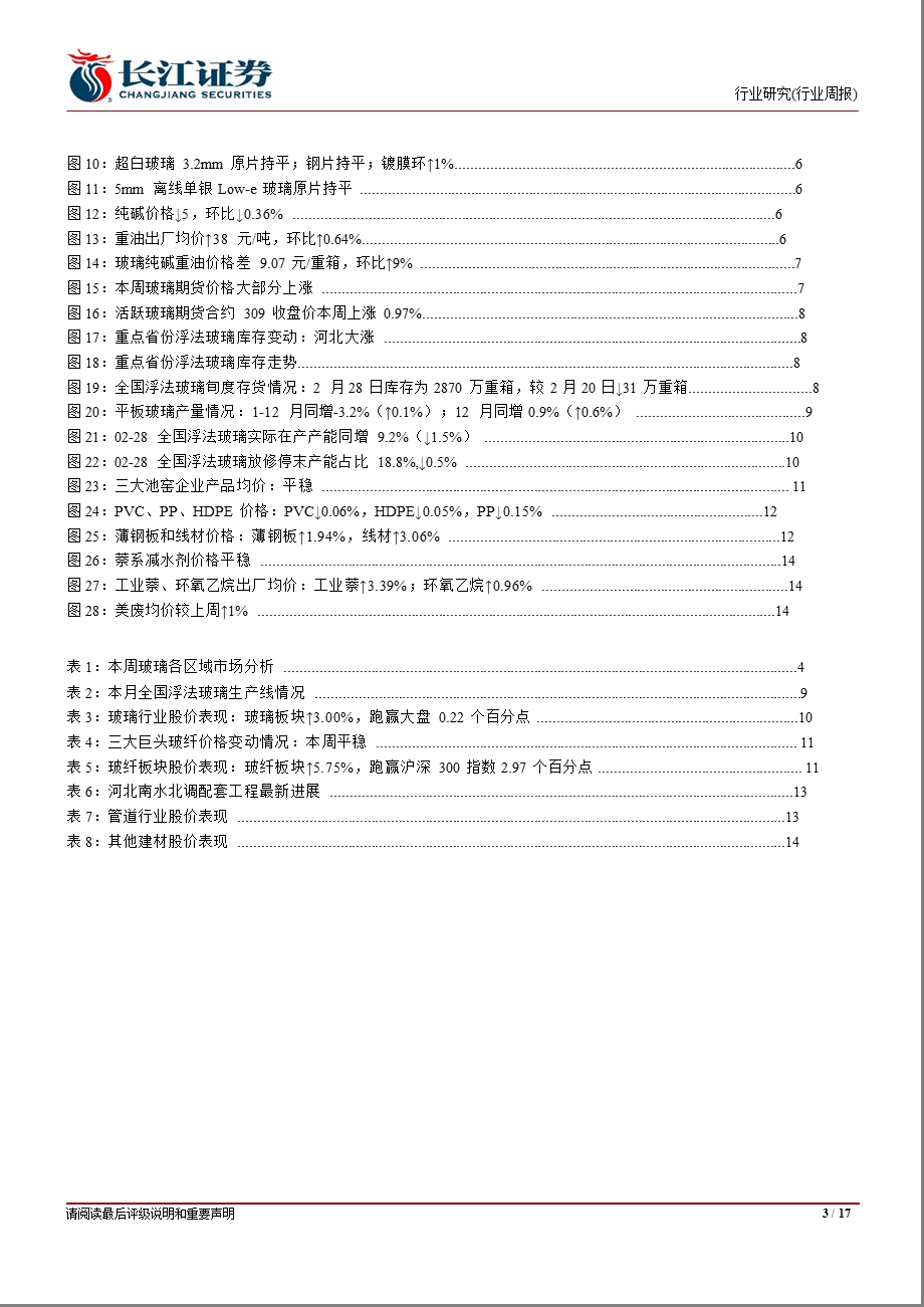 玻璃及其他建材行业周报：华南价格止涨补库存由南向北-130304.ppt_第3页