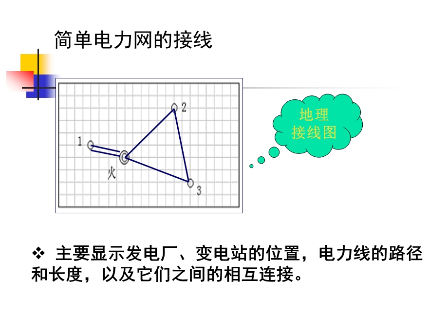 电气主接线形式教学PPT(1).ppt_第3页