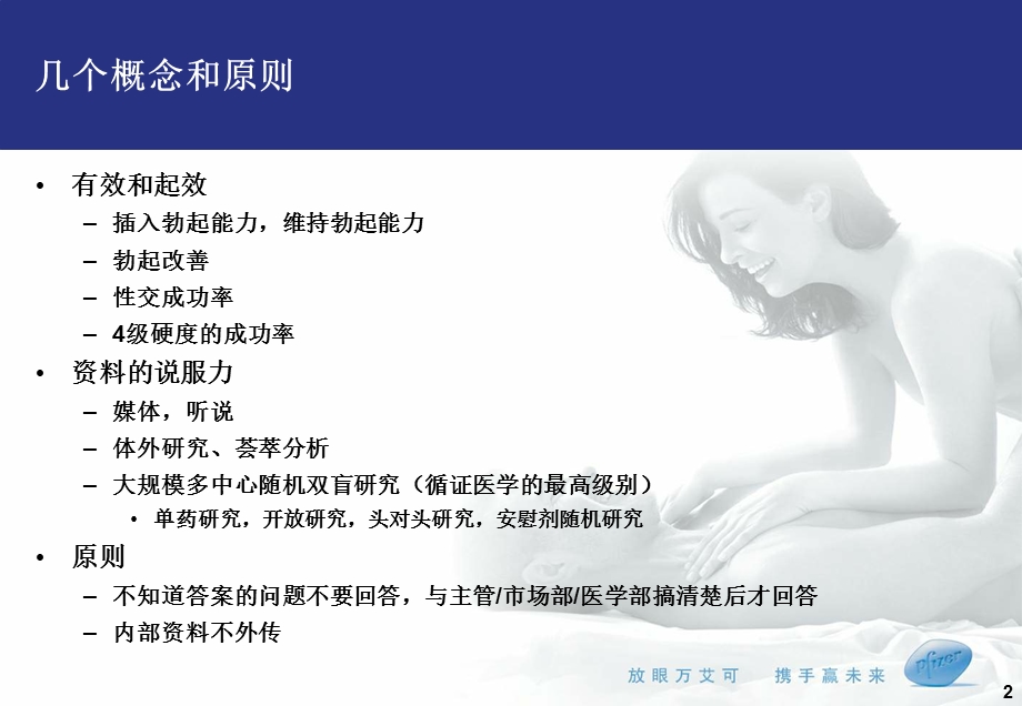 万艾可销售之坚挺持久万艾可心满意足好生活活动方案(1).ppt_第2页