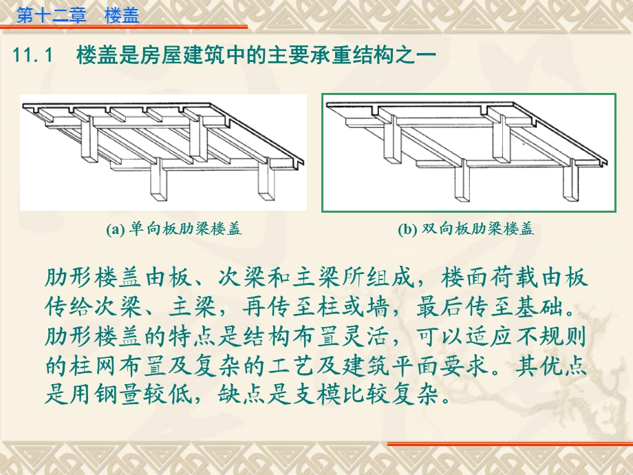 混凝土砌体结构3.ppt_第3页