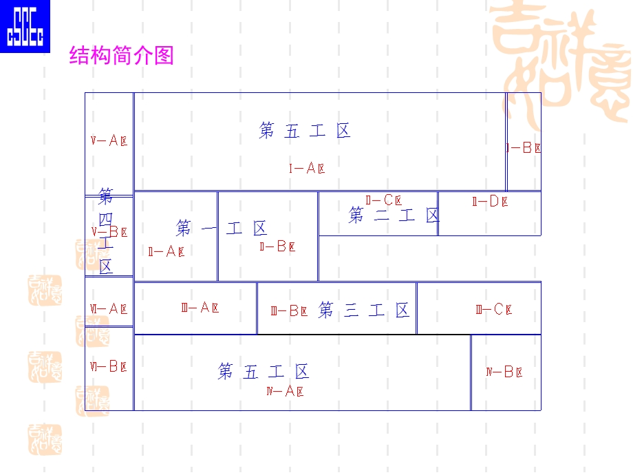 提高超大面积现浇混凝土楼板外观质量合格率QC.ppt_第3页