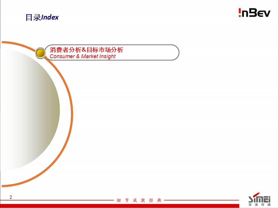 雪津啤酒2009年媒介策略建议案(1)(1).ppt_第3页