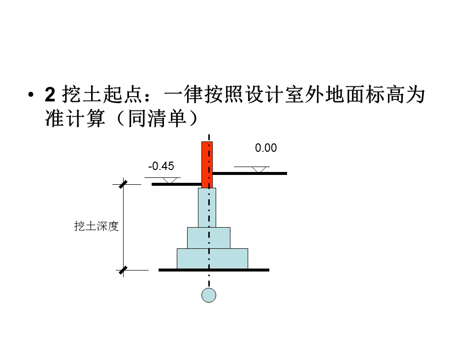 吉林省建筑工程消耗量定额及基价表(2).ppt_第3页