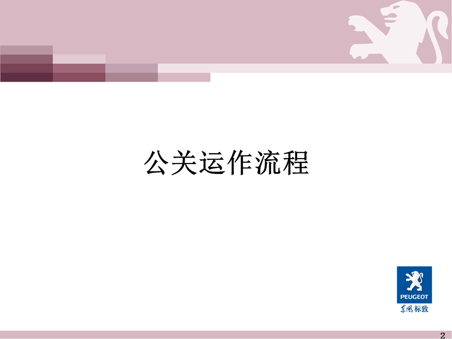 总经理培训公关部分(1).ppt_第2页