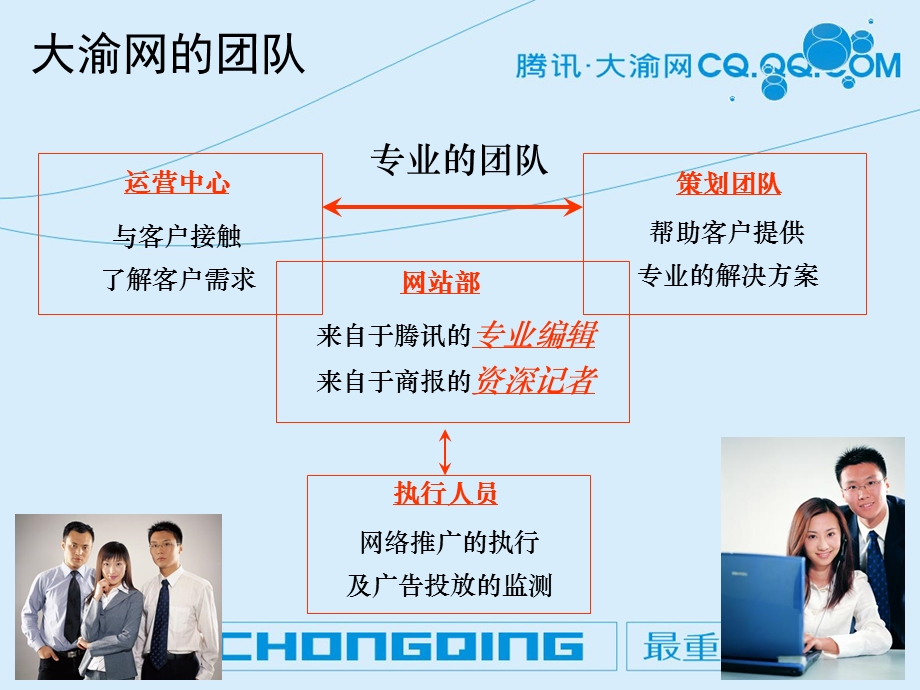 【广告策划-PPT】《腾讯大渝网销售手册》 (1).ppt_第3页